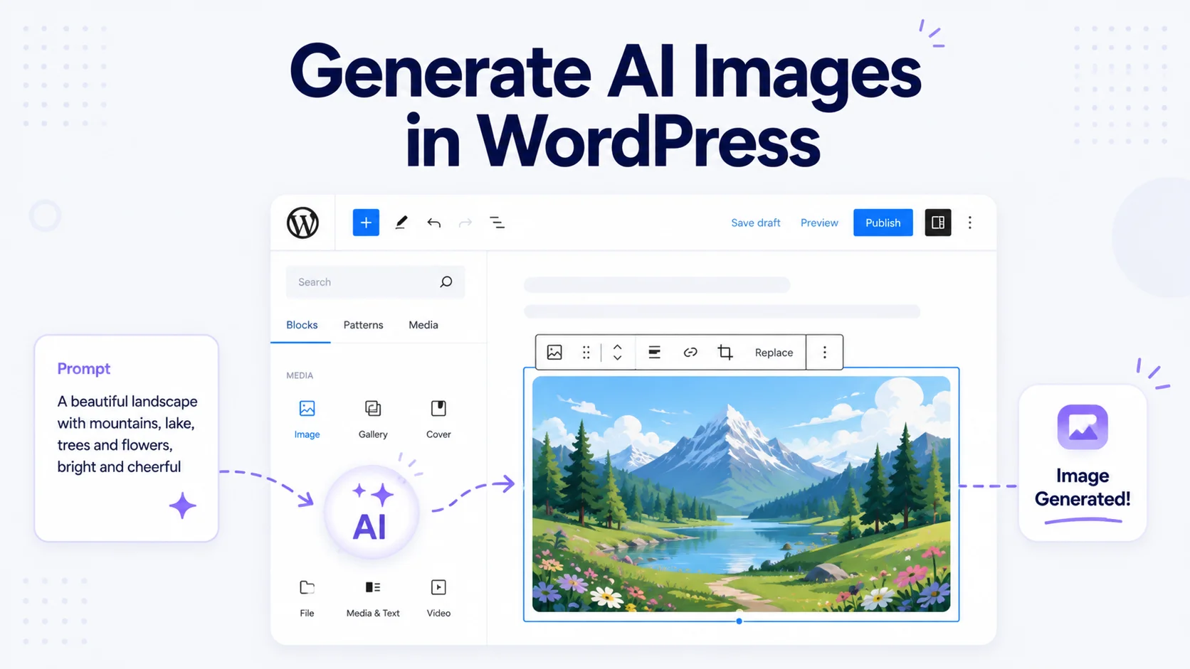 How to Generate AI Images in WordPress