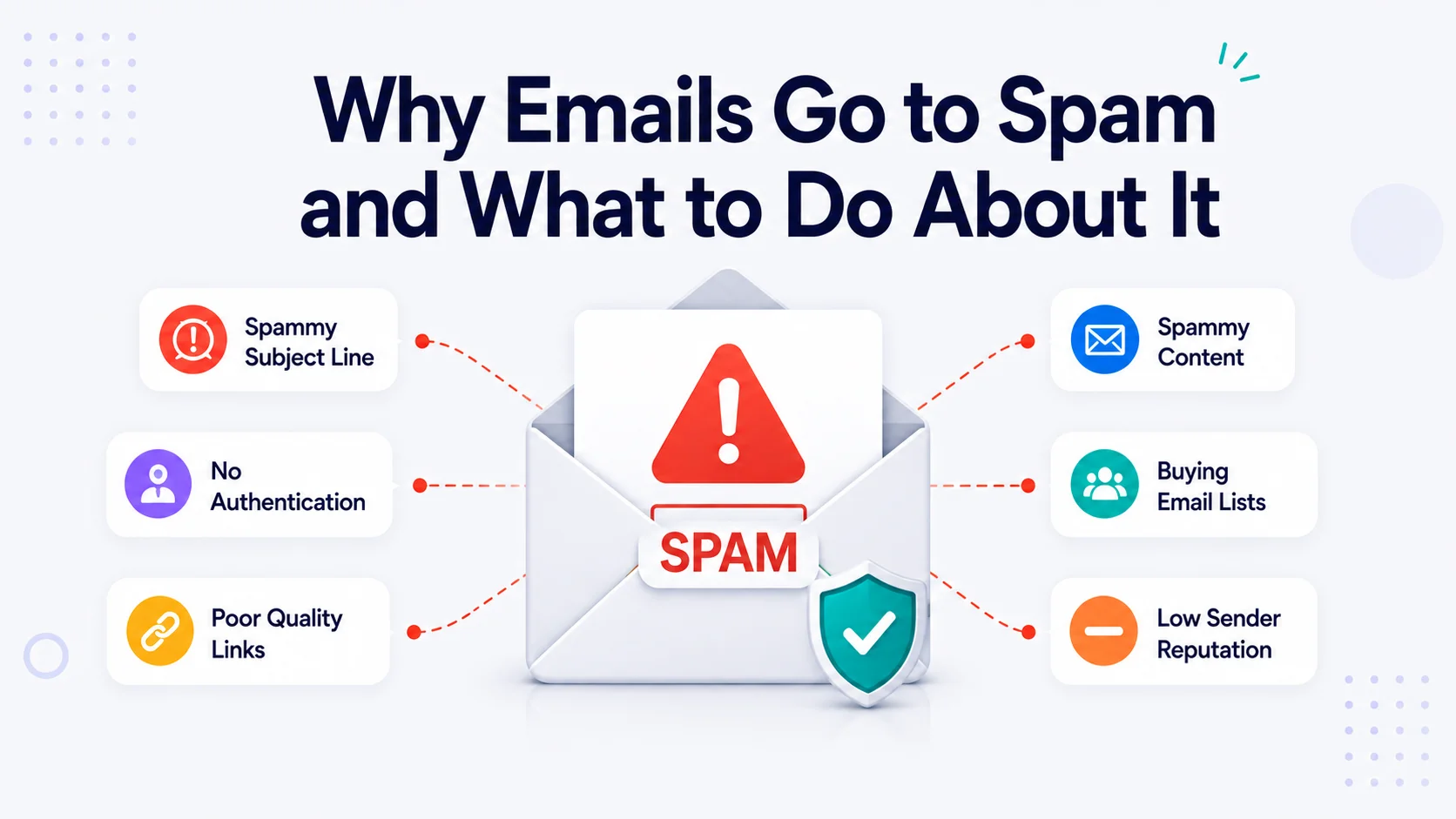 Why Emails Go to Spam and What to Do About It